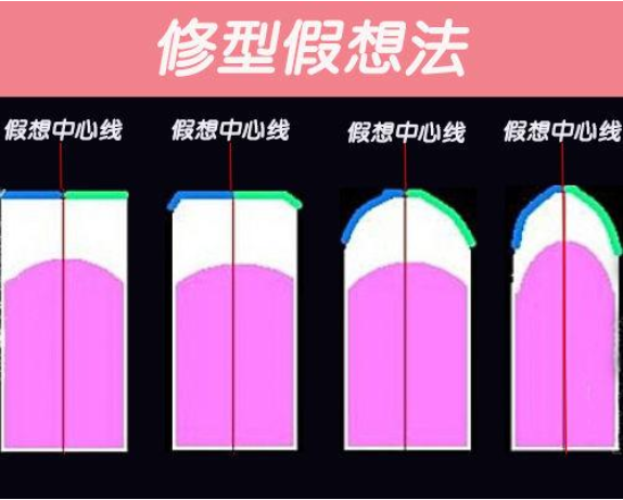 初学美甲如何修出漂亮的甲型